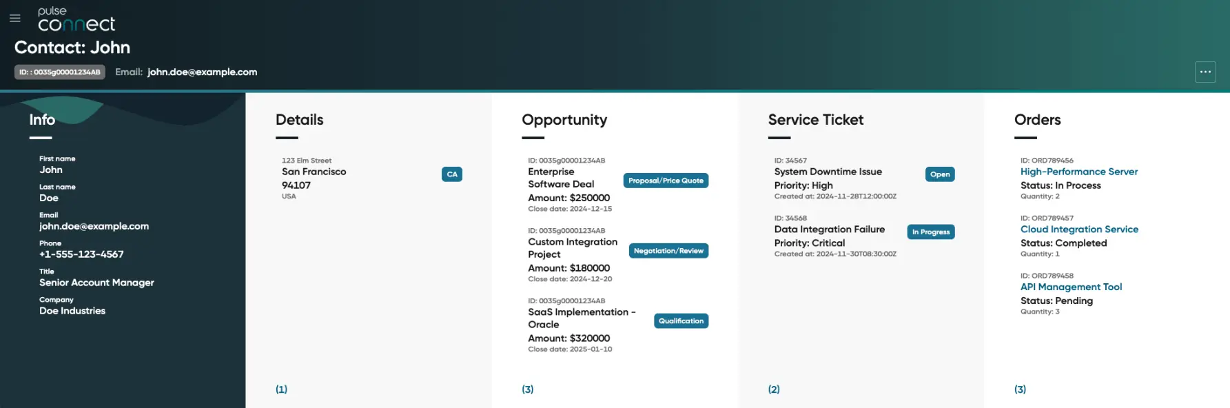 Interactive Dashboard 2